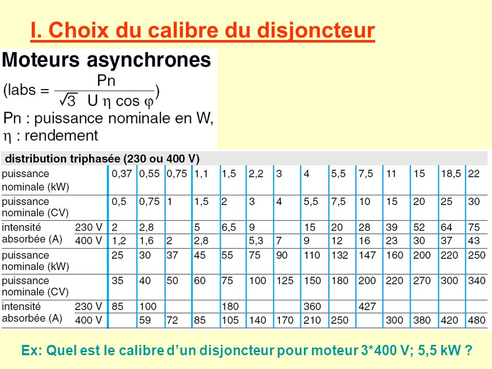 Calibre Disjoncteur Triphas Capteur Photo Lectrique